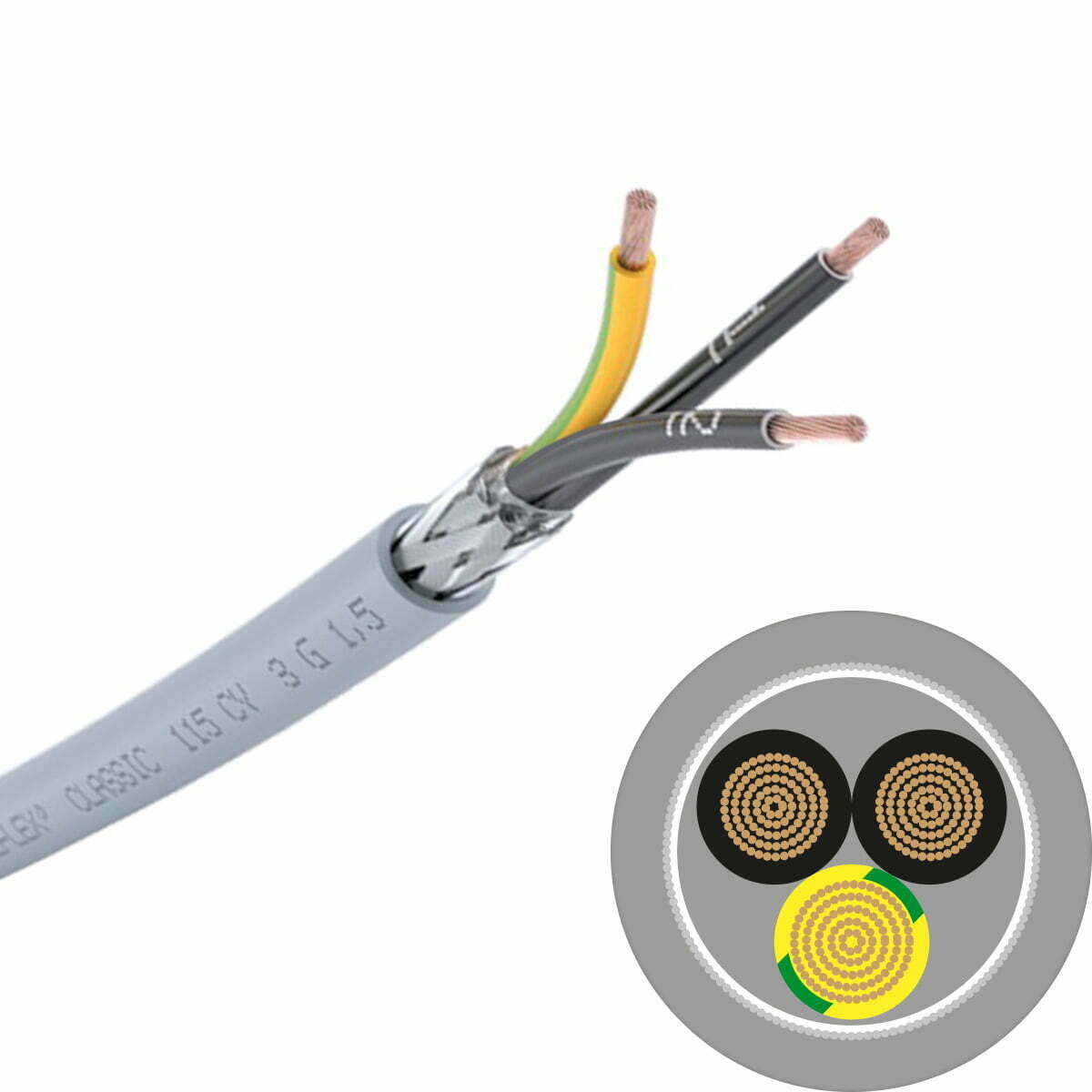  ÖLFLEX® CLASSIC – 115 – CY