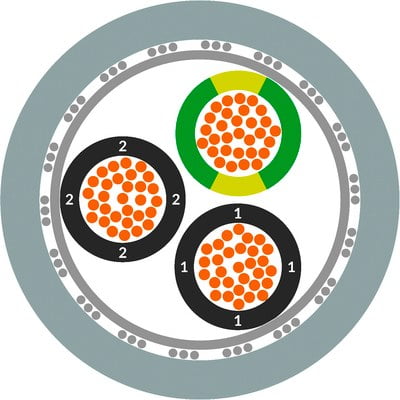 ÖLFLEX® CLASSIC – 110 CH