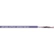 UNITRONIC® BUS - CAN