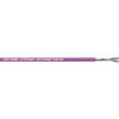 UNITRONIC® BUS - PB