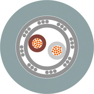 UNITRONIC® FD CP plus A