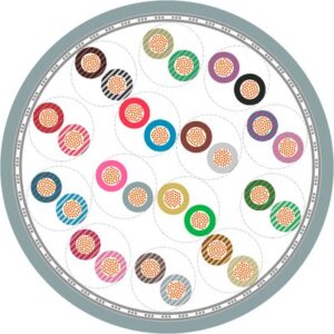 Unitronic® Fd Cp (tp) Plus A