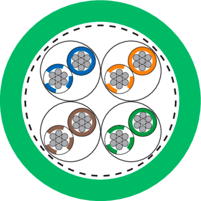 ETHERLINE® PN Cat.6A FLEX
