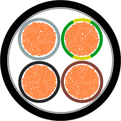 ÖLFLEX® SERVO 2XSLCY-JB