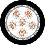 Ölflex® Train 315 C Tw P 300v