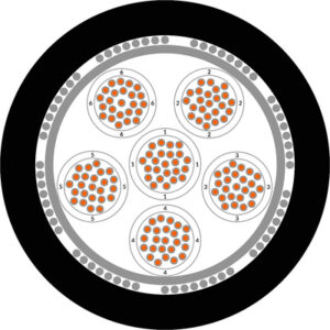 Ölflex® Train 315 C Tw P 300v