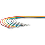 Etherline® Lan Cat. 6a Patchcords
