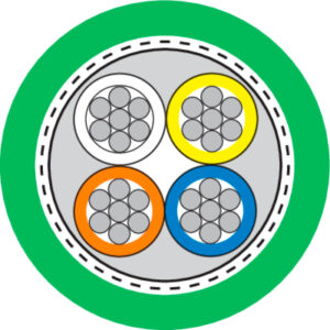 Etherline® Pn Cat.5 Flex