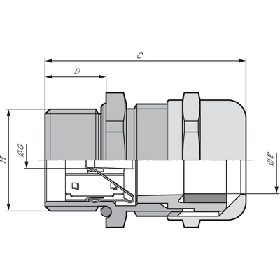SKINTOP® MS-SC-M