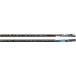 Unitronic® Lan Flex