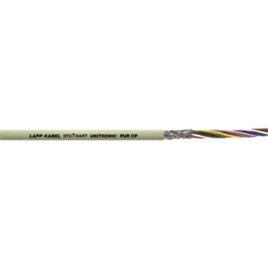 Unitronic® Pur Cp